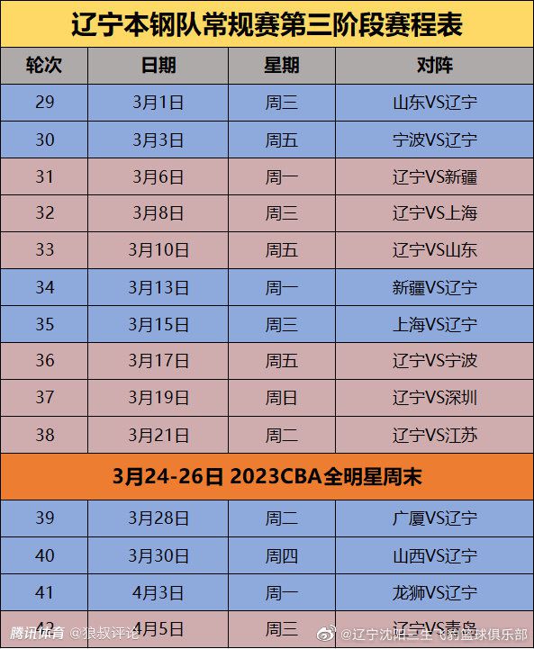 因此为了改变现状，增加参加欧洲杯的可能性，小基恩可能寻求在冬窗转会离开尤文图斯。